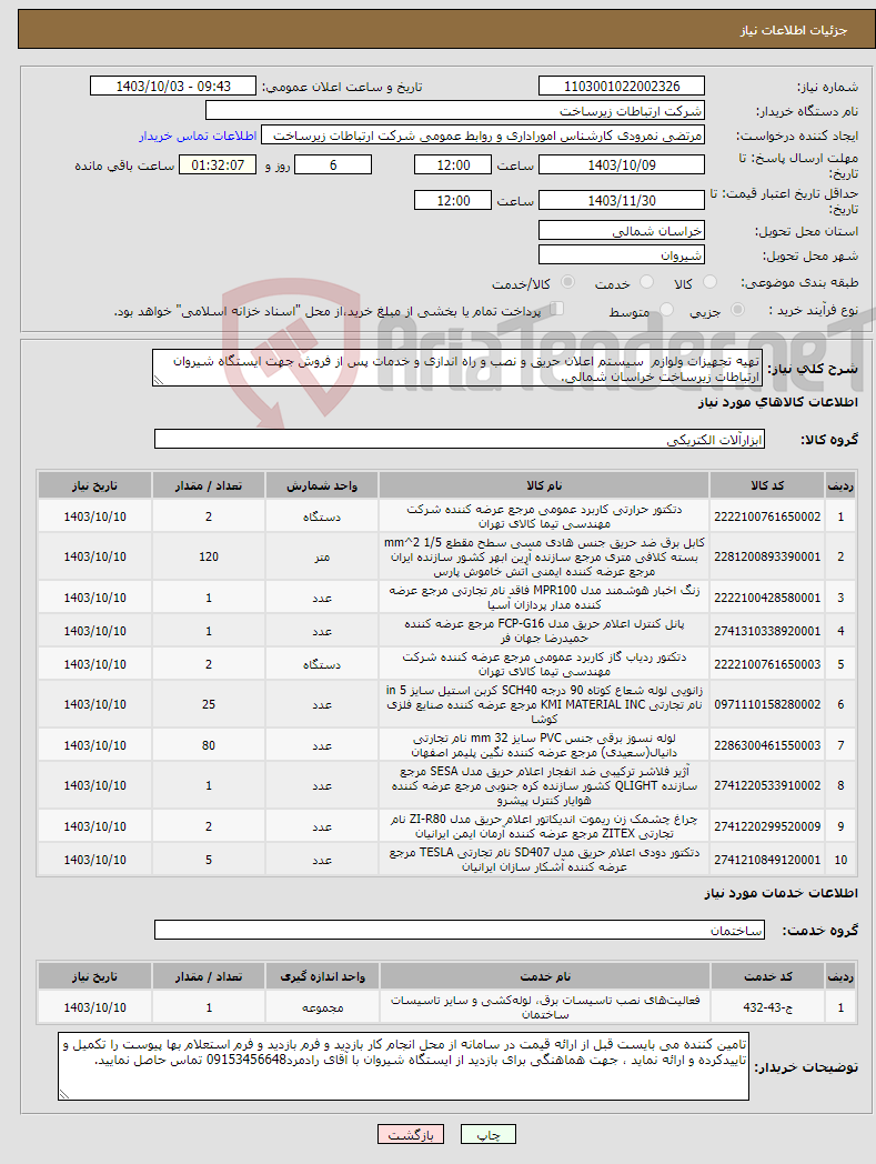 تصویر کوچک آگهی نیاز انتخاب تامین کننده-تهیه تجهیزات ولوازم سیستم اعلان حریق و نصب و راه اندازی و خدمات پس از فروش جهت ایستگاه شیروان ارتباطات زیرساخت خراسان شمالی.