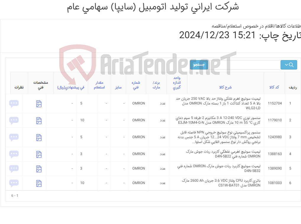 تصویر کوچک آگهی اقلام OMRON