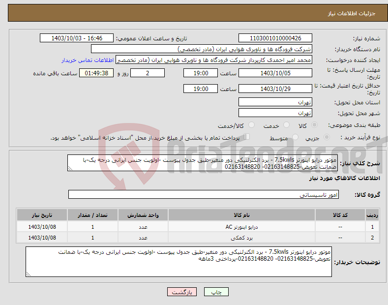 تصویر کوچک آگهی نیاز انتخاب تامین کننده-موتور درایو اینورتر 7.5kwls - برد الکترئنیکی دور منغیر-طبق جدول پیوست -اولویت جنس ایرانی درجه یک-با ضمانت تعویض-02163148825- 02163148820