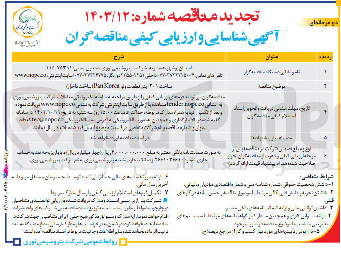 تصویر کوچک آگهی ساخت 301 آیتم قطعات ولو pankorea(ساخت داخل)
