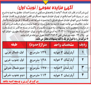 تصویر کوچک آگهی واگذاری  تعداد ۴ واحد از واحدهای مسکونی در دست احداث در پروژه افرا صبا به متراژ های 149 - 148 - 127 - 114 مترمربع