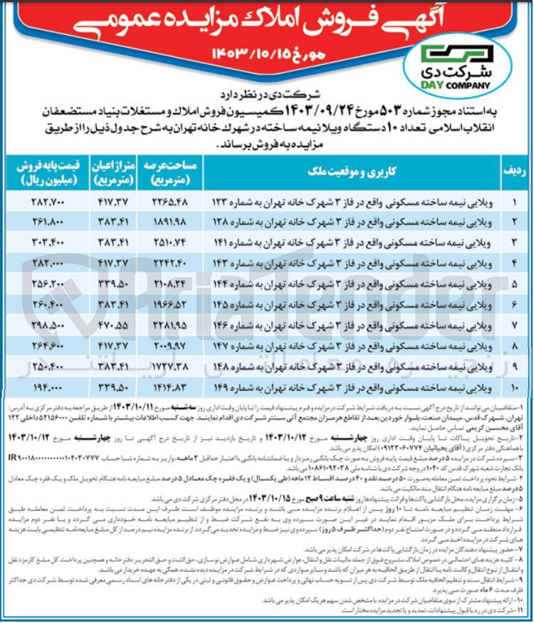 تصویر کوچک آگهی فروش املاک و مستغلات در 10ردیف باکاربری مسکونی 