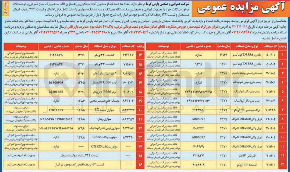 تصویر کوچک آگهی فروش  تعداد ۱۸ دستگاه از ماشین آلات سنگین و راهسازی فاقد سند و برگ سبز گمرکی و دو دستگاه موتورسیکلت