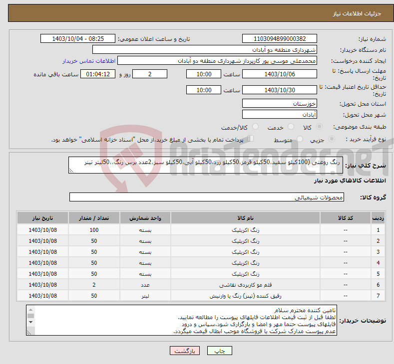 تصویر کوچک آگهی نیاز انتخاب تامین کننده- رنگ روغنی (100کیلو سفید،50کیلو قرمز،50کیلو زرد،50کیلو آبی،50کیلو سبز،2عدد برس رنگ،،50لیتر تینر