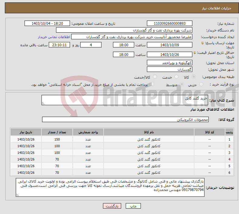 تصویر کوچک آگهی نیاز انتخاب تامین کننده-خرید گلند کابل