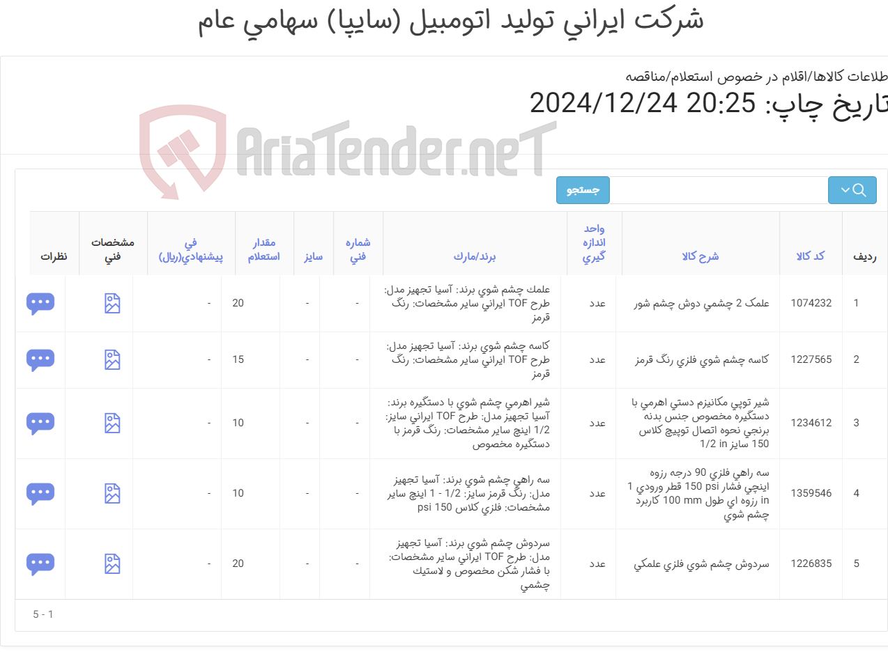 تصویر کوچک آگهی 5 ردیف اقلام علمک چشم شوی.شیر دوش.و....(اطلاعات پیوست)