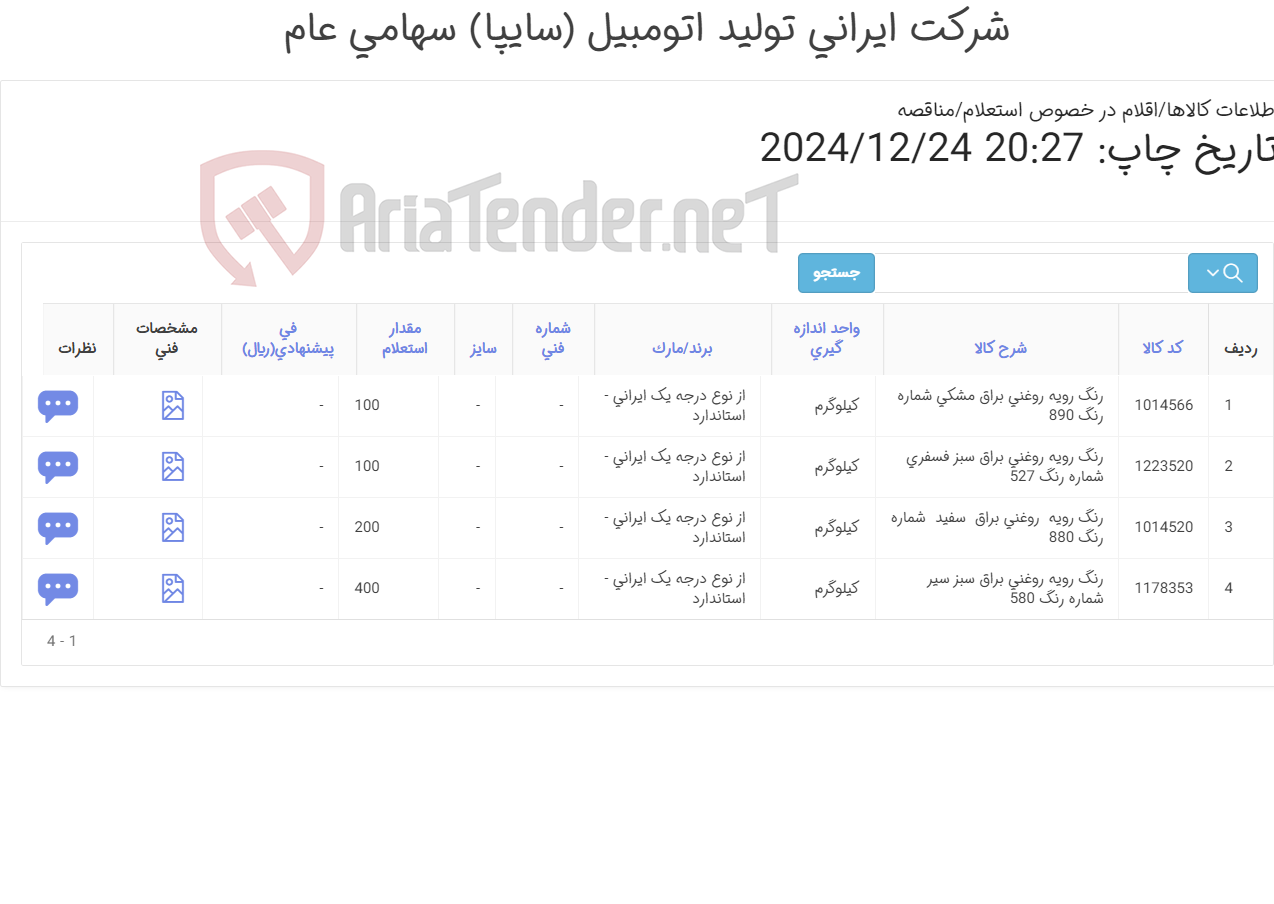 تصویر کوچک آگهی رنگ رویه روغنی