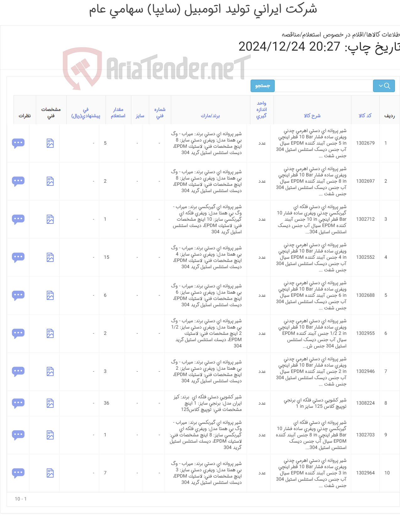 تصویر کوچک آگهی 10 ردیف انواع شیر پروانه ای و کشویی(طبق اطلاعات پیوست)