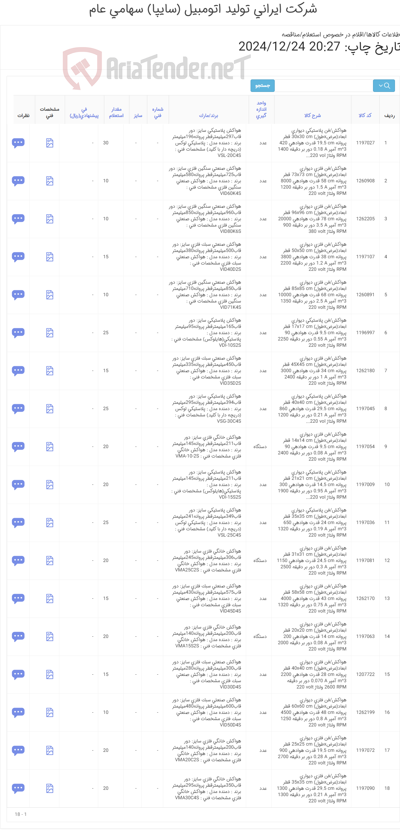 تصویر کوچک آگهی 18 ردیف انواع هواکش(فلزی و پلاستیکی) طبق مشخصات پیوست