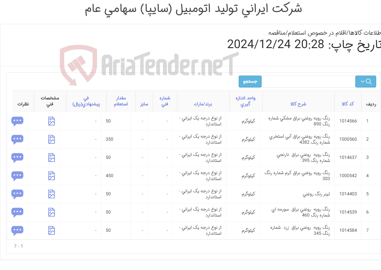 تصویر کوچک آگهی رنگ رویه