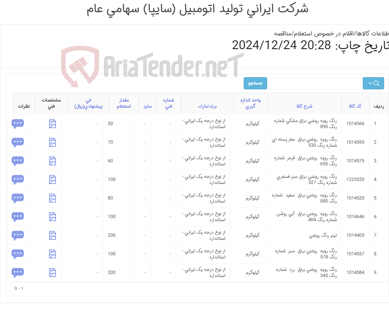 تصویر کوچک آگهی 8 ردیف رنگ رویه + تینر