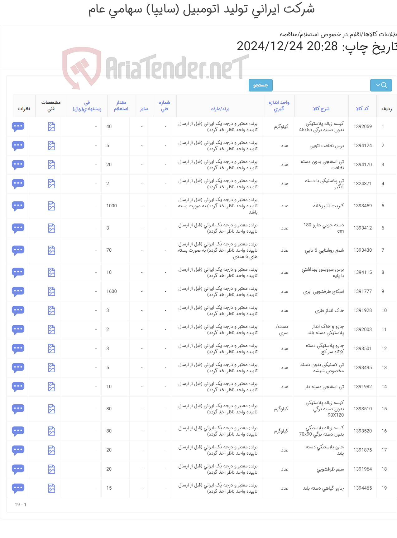 تصویر کوچک آگهی اقلام نظافت و امور بهداشتی(تی و برس و جارو و خاک انداز سیم ظرفشوی و کیسه زباله و شمع و کبریت)