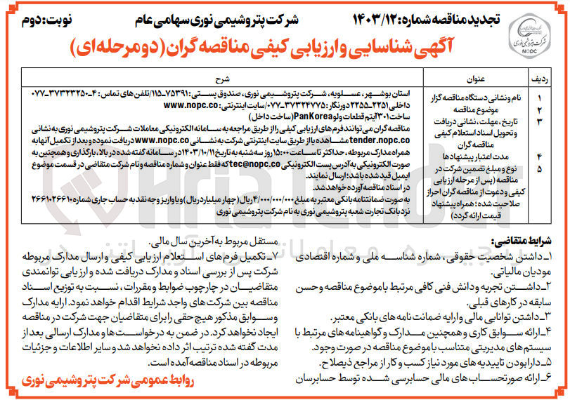 تصویر کوچک آگهی ساخت 301 آیتم قطعات ولو pankorea(ساخت داخل)