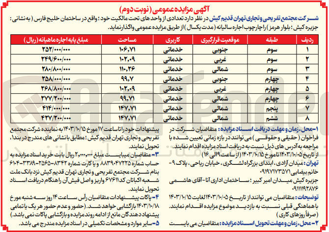 تصویر کوچک آگهی اجاره تعدادی از واحدهای تحت مالکیت خود واقع در ساختمان خلیج فارس در 8 ردیف