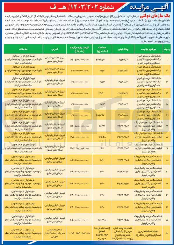 تصویر کوچک آگهی فروش املاک در 16ردیف باکاربری مسکونی ،تجاری 