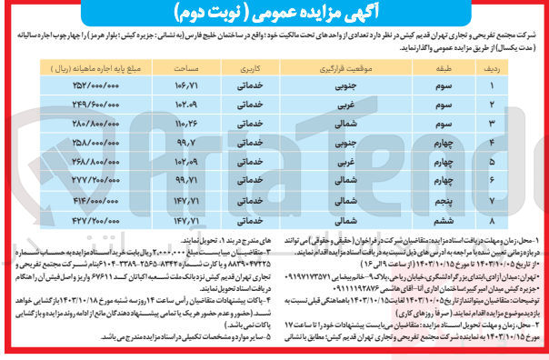 تصویر کوچک آگهی واگذاری تعدادی از واحد های تحت مالکیت در 8 ردیف باکاربری خدماتی 