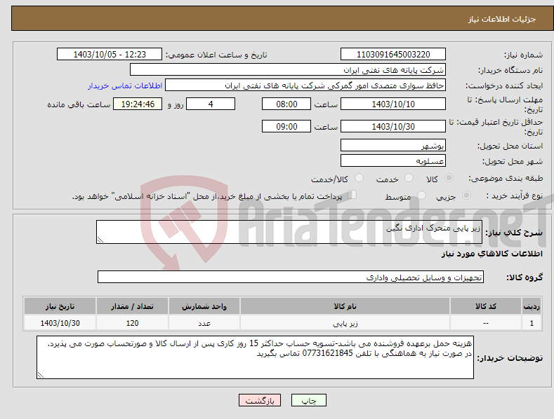 تصویر کوچک آگهی نیاز انتخاب تامین کننده-زیر پایی متحرک اداری نگین