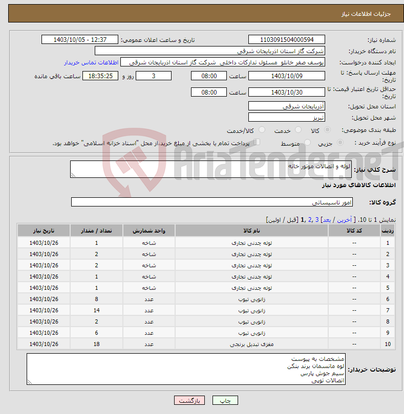 تصویر کوچک آگهی نیاز انتخاب تامین کننده-لوله و اتصالات موتور خانه