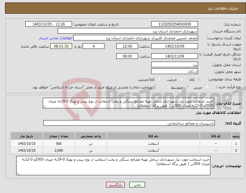 تصویر کوچک آگهی نیاز انتخاب تامین کننده-خرید اسفالت مورد نیاز شهرداری شامل تهیه مصالح سنگی و پخت اسفالت از نوع بیندر و توپکا 0-19به میزان 2000و 0-12به میزان 500تن ( طبق برگه استعلام)