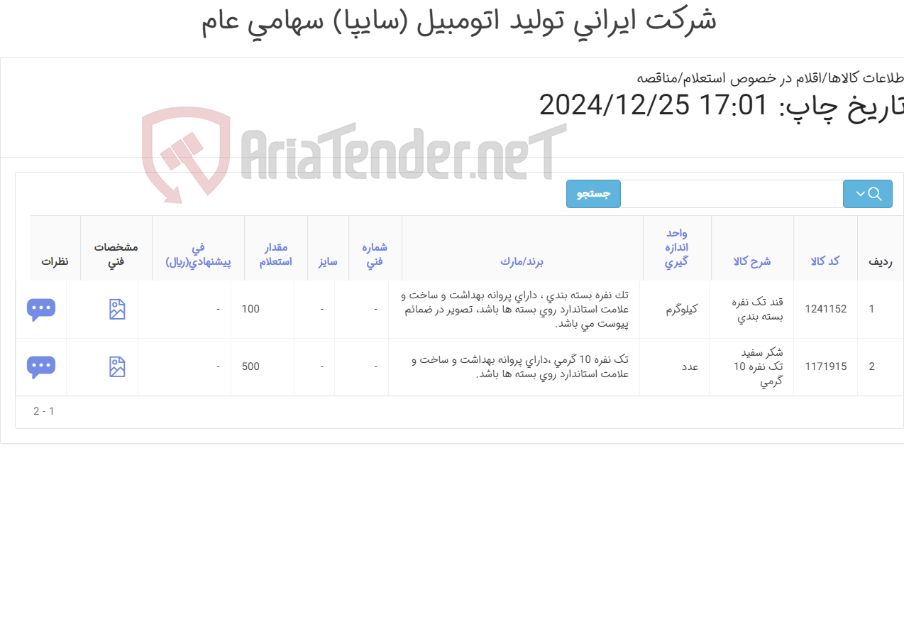 تصویر کوچک آگهی قند و شکر