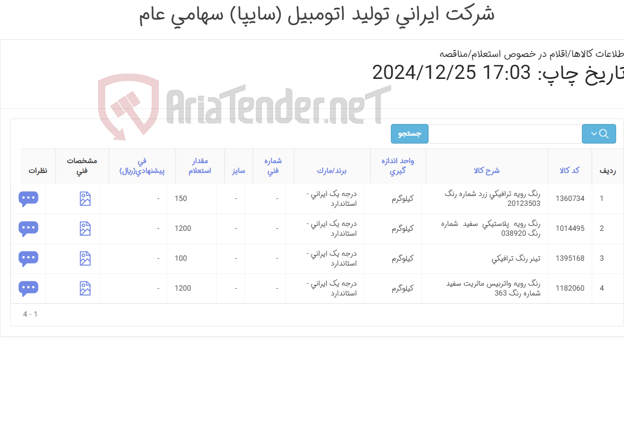 تصویر کوچک آگهی رنگ واتر بیس و رنگ پلاستیک و رنگ زرد ترافیکیو تینر