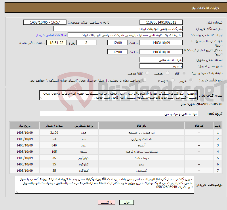 تصویر کوچک آگهی نیاز انتخاب تامین کننده-آبمعدنی نیم لیتری-شکلات مغزدار-آبمیوه240 سی سی قوطی فلزی-بیسکویت جعبه ای-خرماپیارم-مویز بدون هسته-کشمش سبز-پودرکاپوچینو-نسکافه شیشه ای- کافی میت قوطی
