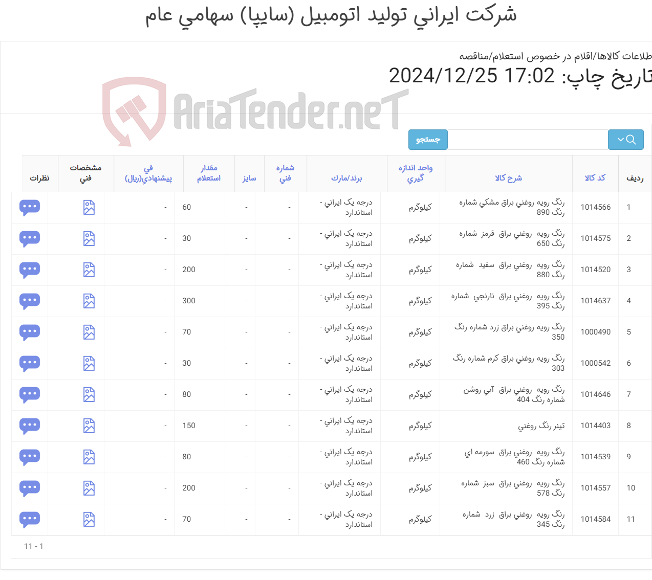تصویر کوچک آگهی رنگهای ساختمانی ( 11 آیتم)