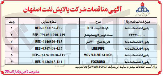 تصویر کوچک آگهی تامین گارد کاتالیست NHT
