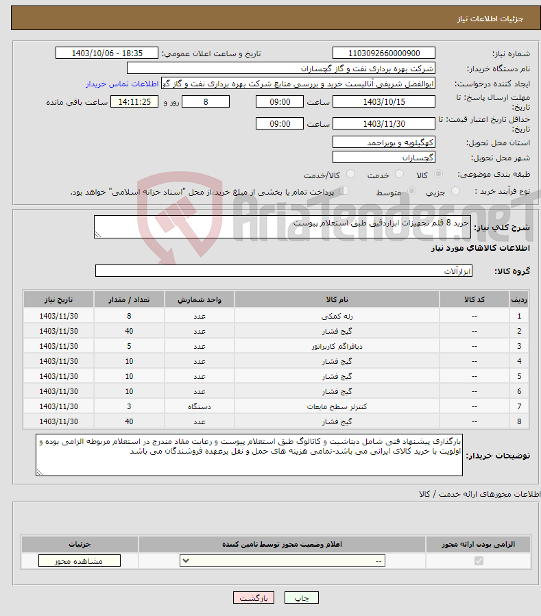 تصویر کوچک آگهی نیاز انتخاب تامین کننده-خرید 8 قلم تجهیزات ابزاردقیق طبق استعلام پیوست