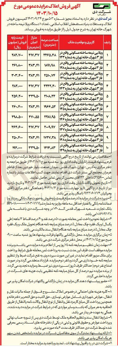 تصویر کوچک آگهی فروش املاک و مستغلات به تعداد 10 دستگاه ویلا نیمه ساخته در شهرک خانه تهران