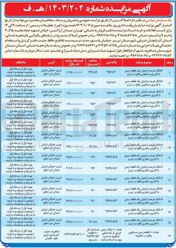 تصویر کوچک آگهی فروش املاک در 16ردیف باکاربری تجاری ،مسکونی 