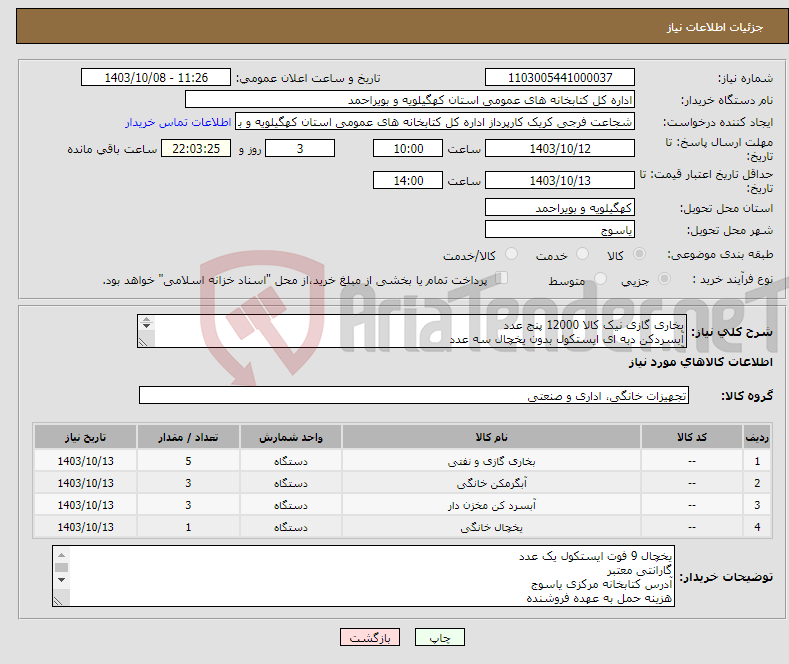 تصویر کوچک آگهی نیاز انتخاب تامین کننده-بخاری گازی نیک کالا 12000 پنج عدد آبسردکن دبه ای ایستکول بدون یخچال سه عدد آبگرمکن برقی 4 لیتری دو عدد آبگرمکن گازی آزمایش 50 لیتری یک عدد