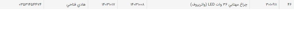 تصویر کوچک آگهی چراغ مهتابی 36 وات LED (واترپروف)