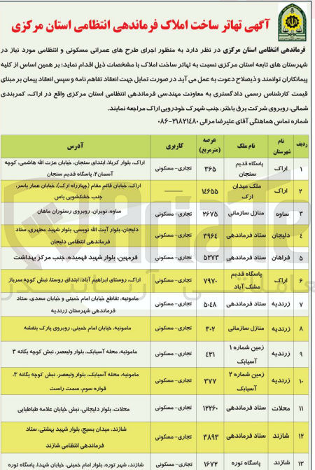تصویر کوچک آگهی ساخت ملک پاسگاه توره به مساحت 1672 مترمربع و کاربری تجاری -مسکونی 