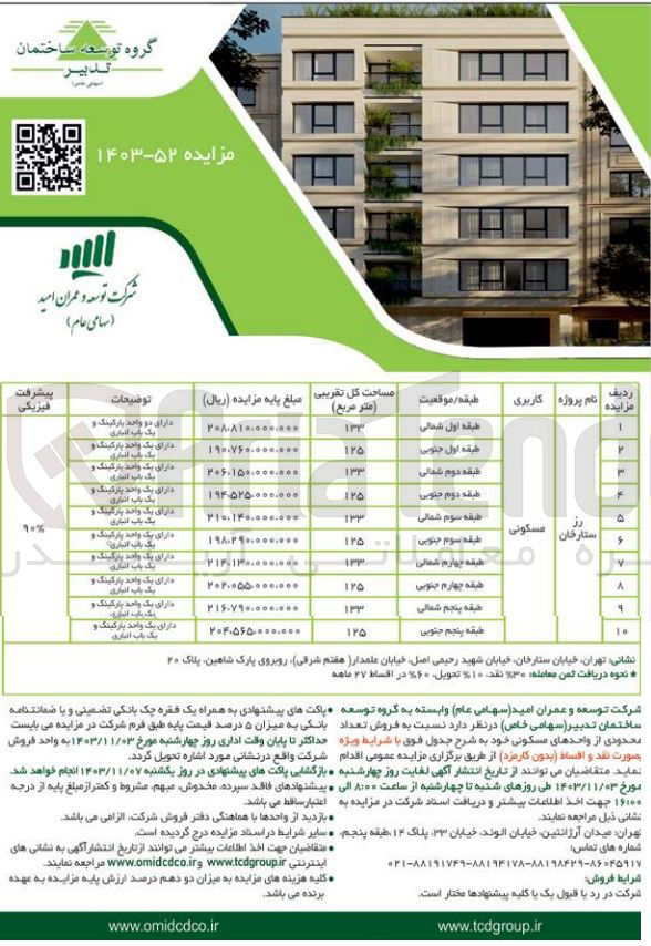 تصویر کوچک آگهی فروش تعداد محدودی از واحد های مسکونی در 10ردیف 