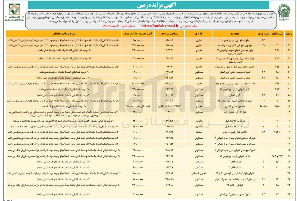 تصویر کوچک آگهی فروش تعدادی از قطعات در سطح شهر مشهد در 26 ردیف با کاربری اداری، مسکونی، تجاری، باغداری، مختلط، خدماتی