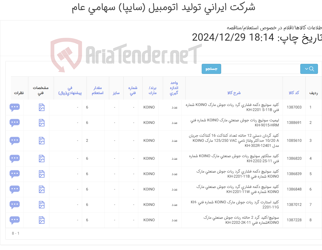 تصویر کوچک آگهی اقلام برند KOINO