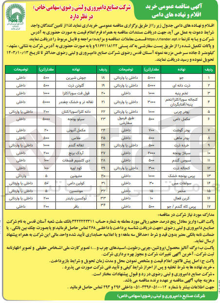 تصویر کوچک آگهی خریداری جو به مقدار 5000 تن 