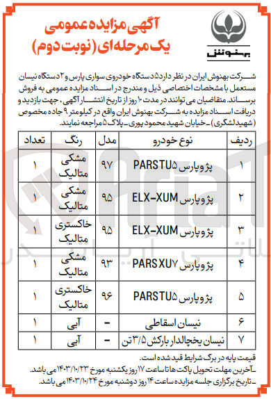 تصویر کوچک آگهی فروش 5 دستگاه  خودروی سواری پارس و  2 دستگاه نیسان مستعمل 