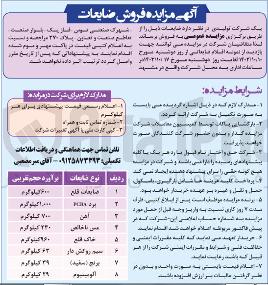 تصویر کوچک آگهی فروش ضایعات شامل :ضایعات قلع ،آهن ،مس ناخالص ،خاک قطع ،آلومینیوم و..