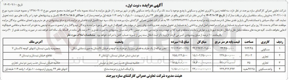 تصویر کوچک آگهی فروش سه قطعه زمین با کاربری تجاری و مسکونی و یک واحد مسکونی