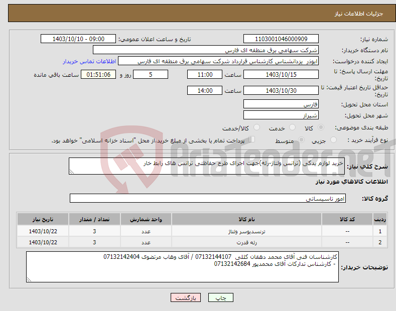تصویر کوچک آگهی نیاز انتخاب تامین کننده-خرید لوازم یدکی (ترانس ولتاژ-رله)جهت اجرای طرح حفاظتی ترانس های رابط خار