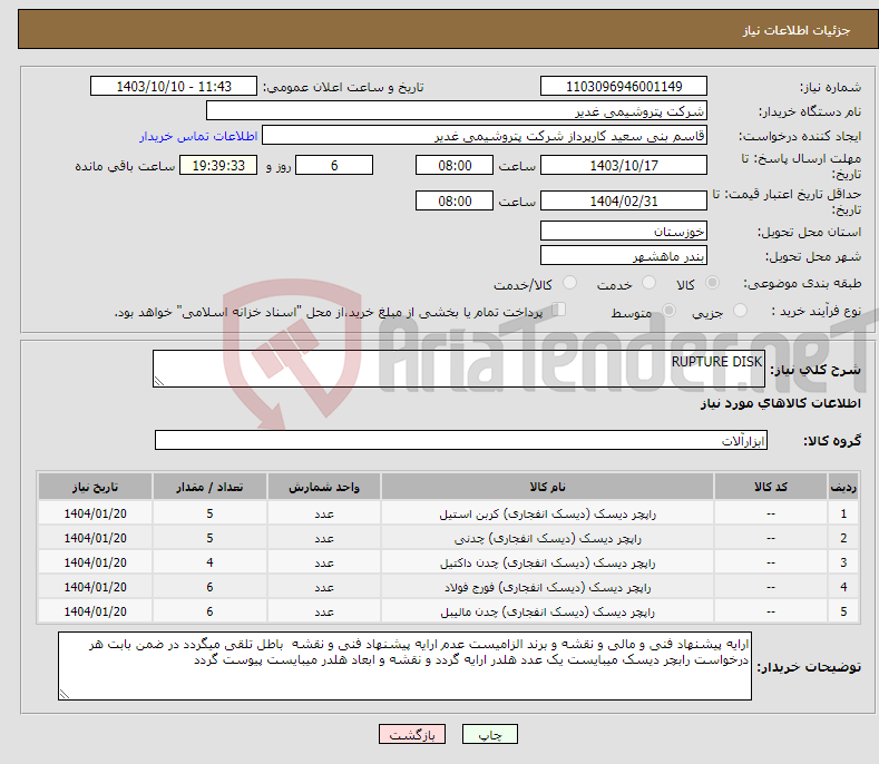 تصویر کوچک آگهی نیاز انتخاب تامین کننده-RUPTURE DISK