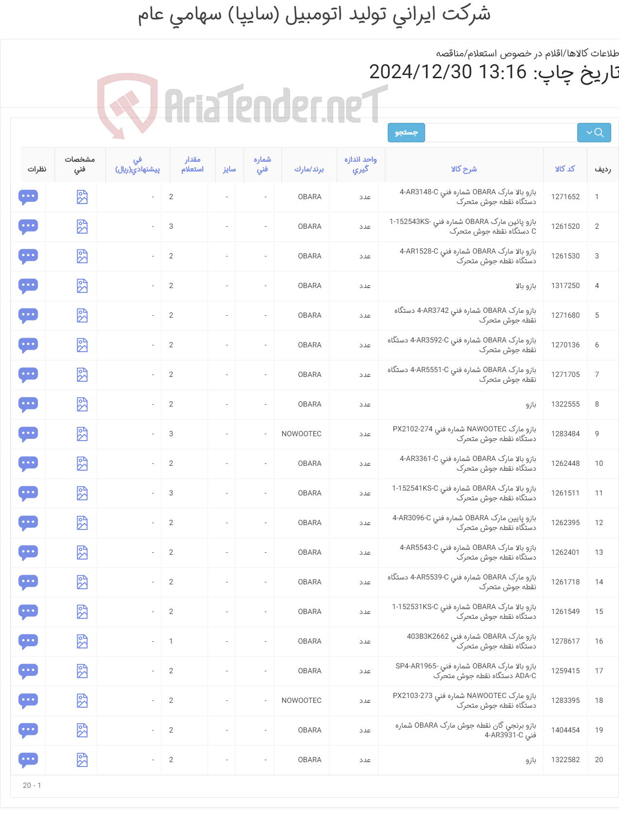 تصویر کوچک آگهی تأمین بیست ردیف انواع کالاهای یدکی دستگاه نقطه جوش متحرک
