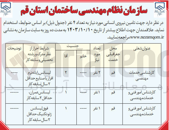 تصویر کوچک آگهی تامین نیروی انسانی جهت استخدام (کارشناسی امور فنی و خدمات مهندسی  )