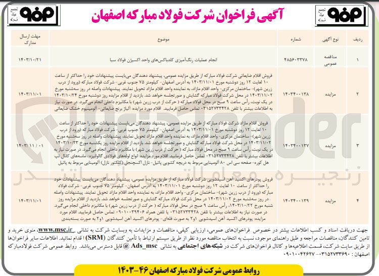 تصویر کوچک آگهی انجام عملیات رنگ آمیزی کند باکسهای واحد اکسیژن فولاد سبا
