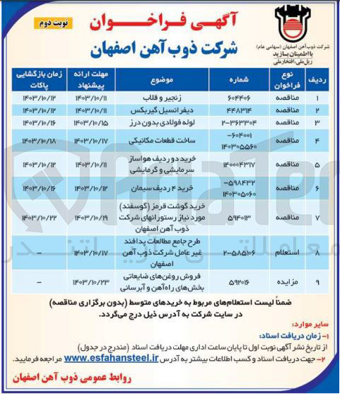تصویر کوچک آگهی خرید گوشت قرمز (گوسفند) مورد نیاز رستورانهای شرکت ذوب آهن اصفهان
