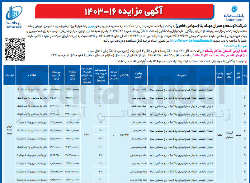 تصویر کوچک آگهی فروش املاک تخلیه در 12 ردیف باکاربری مسکونی 