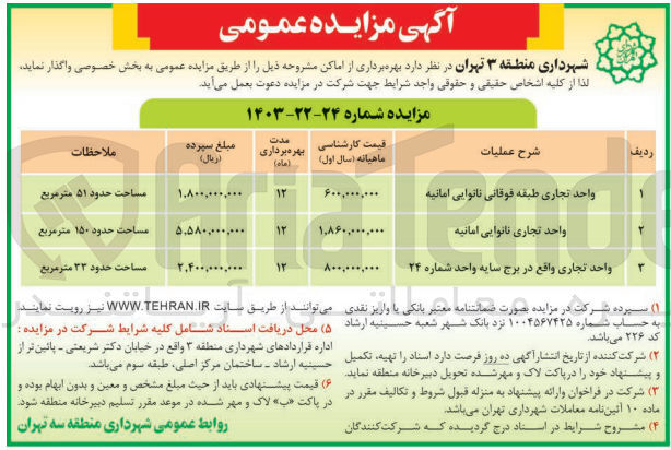 تصویر کوچک آگهی واگذاری واحد  تجاری در 3 ردیف