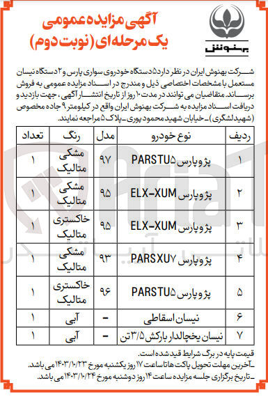 تصویر کوچک آگهی فروش  5 دستگاه خودروی سواری پارس و 2 دستگاه نیسان مستعمل 